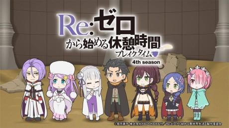 Re:Zero kara Hajimeru Kyuukei Jikan (Break Time) 4th Season poster