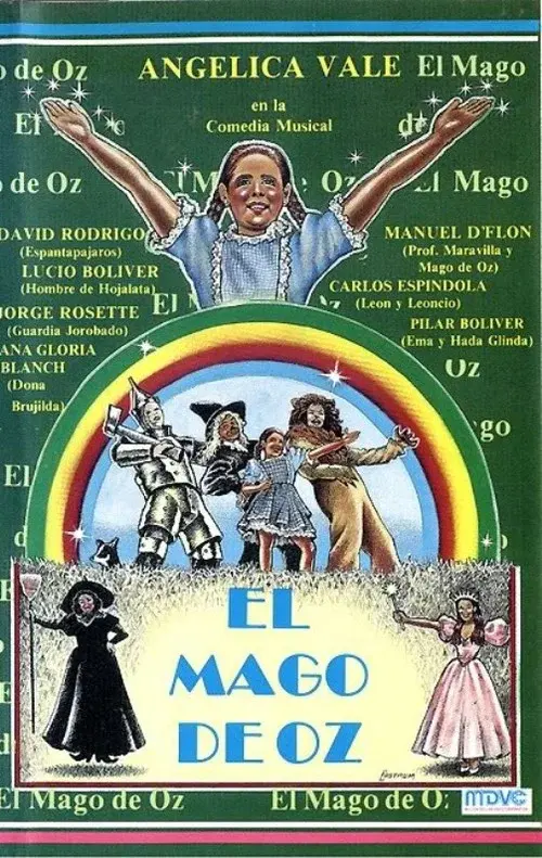 Frank Baum's the Wizard of Oz poster